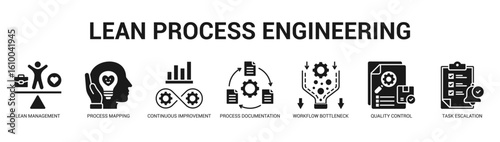 Lean Process Engineering Modern and clean web banner illustration featuring thematic icons for visual communication