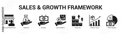 Sales and Growth Framework Modern and clean web banner illustration featuring thematic icons for visual communication