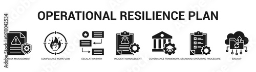 Operational Resilience Plan Modern and clean web banner illustration featuring thematic icons for visual communication