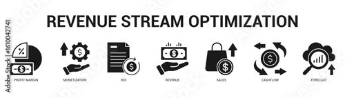 Revenue Stream Optimization Modern and clean web banner illustration featuring thematic icons for visual communication