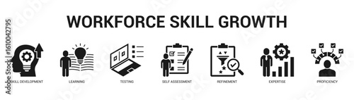 Workforce Skill Growth Modern and clean web banner illustration featuring thematic icons for visual communication