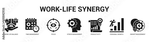 WorkLife Synergy Modern and clean web banner illustration featuring thematic icons for visual communication