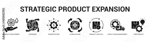 Strategic Product Expansion Modern and clean web banner illustration featuring thematic icons for visual communication
