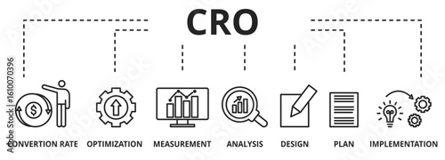 CRO - acronym of conversion rate optimization vector illustration concept with icons and words