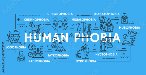 Human phobia, mental health and psychology problems in line icons, vector poster. Phobia types and mental disorders with panic of psychological fears as chronophobia or cremnophobia and pyrophobia