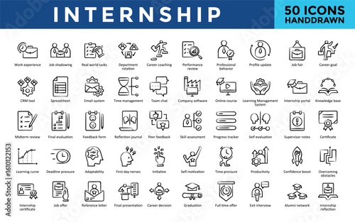 Internship icons set with work experience, job shadowing, real world tasks, department rotation, career coaching, performance review, professional behavior icon. Simple handdrawn vector 
