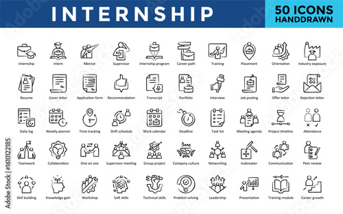  Internship icons set with internship, intern, mentor, supervisor, internship program, career path, training, placement, orientation, industry exposure icon. Simple handdrawn vector 
