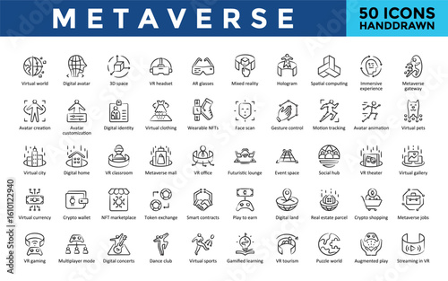 Metaverse icons set with virtual world, digital avatar, 3d space, vr headset, ar glasses, mixed reality, hologram, spatial computing, immersive experience icon. Simple handdrawn vector 
