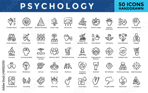 Psychology icons set with freudian theory, jungian archetypes, maslow's hierarchy, pavlov's dog, skinner box, piaget's stages, erikson's stages, cognitive dissonance icon. Simple handdrawn vector 
