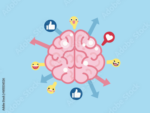 Brain surrounded by social media icons representing influence and online engagement