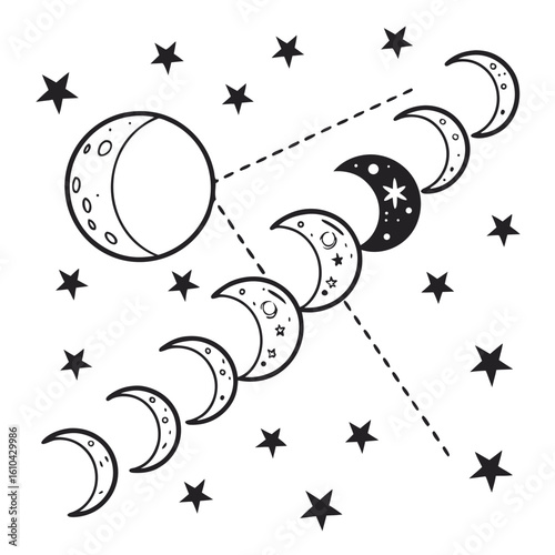 A celestial illustration depicting the phases of the moon surrounded by numerous stars against a white background