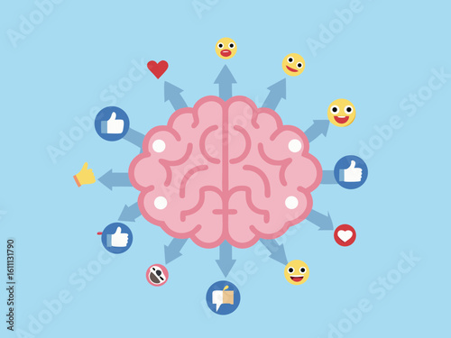 Social Media Influence on the Brain Likes Hearts and Emoji Impact