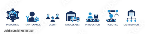 Smart Industrial Ecosystem Icons set vector illustration blue with Industrial, Maintenance, Labor, Wholesaler, Production, Robotics, Distribution