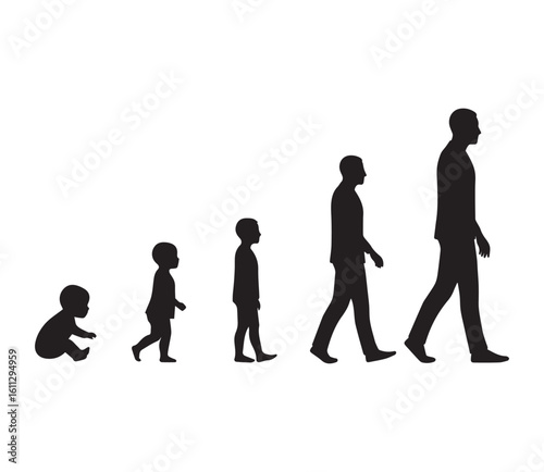 Human Life Cycle Stages From Infancy Through Adulthood Progression	
