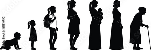 Silhouette of female life stages, growth and aging concept, woman from infancy to old age, vector evolution, generational journey illustration
