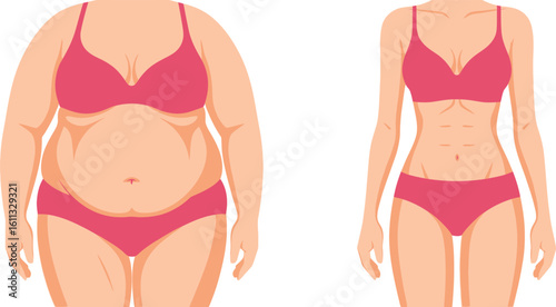 female body transformation from obese to slim, weight loss before and after illustration vector


