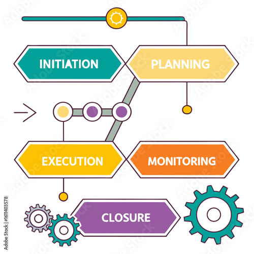 Project Management Process Flowchart with Hexagon Shapes and Gears