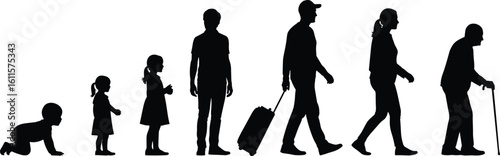 Human life stages silhouette, growth and aging timeline, evolution of development, age progression, childhood to elderly concept, vector illustration
