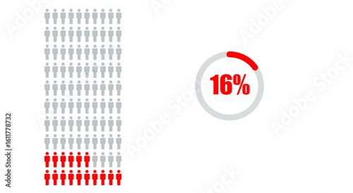 Population 16 percentage for infographic icon isolated on White background