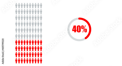 Population 40 percentage for infographic icon isolated on White background