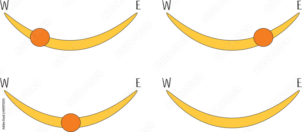 Sunpath diagram for architecture - Northern hemisphere