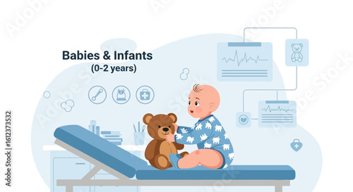 Infant health check-up, illustrated image showing a happy infant on a medical bed playing with a teddy bear at a pediatric clinic
