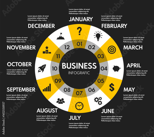 12 months or steps circle diagram, whole year business plan or project timeline, yellow and black colors vector infographic on black background