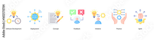 Iterative delivery web banner icon vector illustration with software deployment, concept design, feedback process, team initiative, development practice, agile spirit, and consistency.