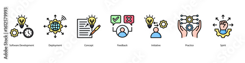 Iterative delivery web banner icon vector illustration with software deployment, concept design, feedback process, team initiative, development practice, agile spirit, and consistency.