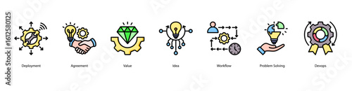 Agile workflow web banner icon vector illustration with agreement values, idea exchange, streamlined workflow, problem solving, DevOps practices, and agile productivity.