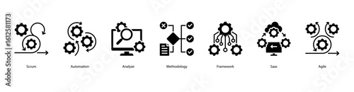 DevOps automation web banner icon vector illustration with agile automation, analytics, methodology, framework design, SaaS integration, agile teamwork, and feature releases.