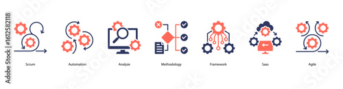 DevOps automation web banner icon vector illustration with agile automation, analytics, methodology, framework design, SaaS integration, agile teamwork, and feature releases.