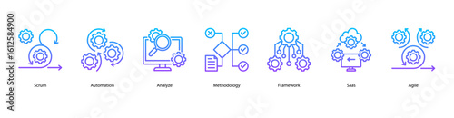 DevOps automation web banner icon vector illustration with agile automation, analytics, methodology, framework design, SaaS integration, agile teamwork, and feature releases.