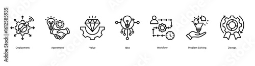 Agile workflow web banner icon vector illustration with agreement values, idea exchange, streamlined workflow, problem solving, DevOps practices, and agile productivity.