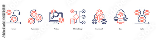 DevOps automation web banner icon vector illustration with agile automation, analytics, methodology, framework design, SaaS integration, agile teamwork, and feature releases.