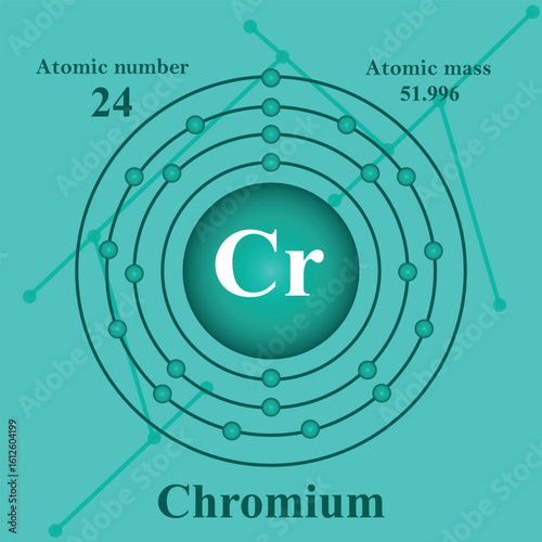 Atomic structure illustration of Chromium