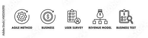 Lean Startup banner web icon illustration concept with icon of agile method, business, user survey, revenue model, and business test