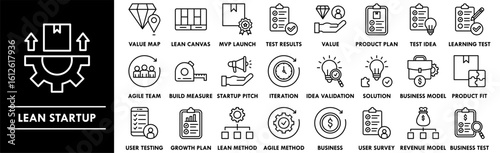 Lean Startup icon collection set. Containing design startup, lean, pivot, iterate, MVP, validate, customer