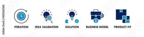 Lean Startup banner web icon illustration concept with icon of iteration, ide validation, solution, business model, and product fit