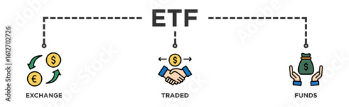 ETF banner web icon illustration concept Exchange Traded Funds Stock Market Investment with icon of money, cash flow, trading, transaction, bank, accounting, and growth