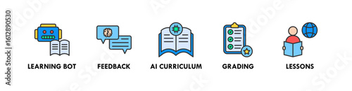 AI in Education banner web icon illustration concept with icon of learning bot, feedback, ai curriculum, grading, and lessons