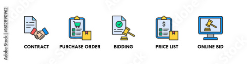Public Procurement banner web icon illustration concept with icon of contract, purchase order, bidding, price list, and online bid