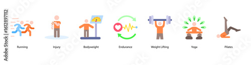 Strength training web banner icon vector illustration with injury risk, bodyweight control, lifting weights, yoga flow, pilates exercise, treadmill run, and repetition cycle.