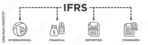 Ifrs banner web icon illustration concept for international financial reporting standards with icon of global, network, money, documents, books, and writing