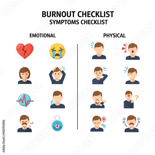 Burnout checklist illustrating emotional and physical symptoms with icons.