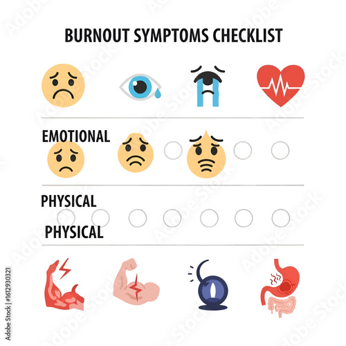 Burnout symptoms checklist infographic with emotional and physical indicators using emojis and icons.