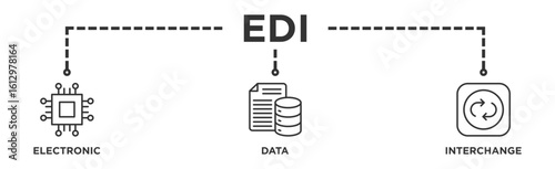 EDI banner web icon illustration concept for electronic data interchange of business documents standard format with a cloud server, exchange, database, file, chart, automation, and process icon