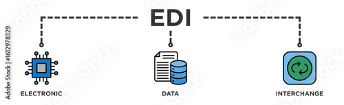 EDI banner web icon illustration concept for electronic data interchange of business documents standard format with a cloud server, exchange, database, file, chart, automation, and process icon