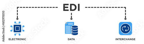 EDI banner web icon illustration concept for electronic data interchange of business documents standard format with a cloud server, exchange, database, file, chart, automation, and process icon