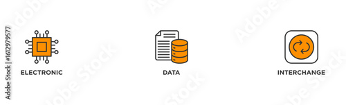 EDI banner web icon illustration concept for electronic data interchange of business documents standard format with a cloud server, exchange, database, file, chart, automation, and process icon
